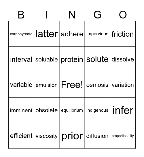 Science ACT Bingo Card
