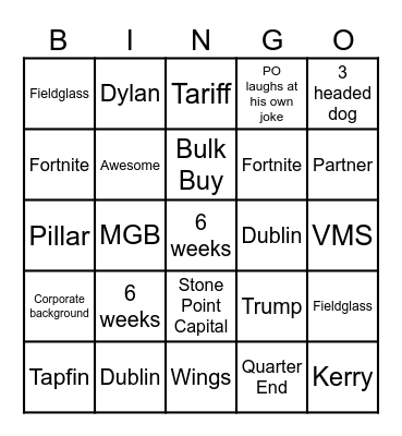 BP March All Hands Bingo Card