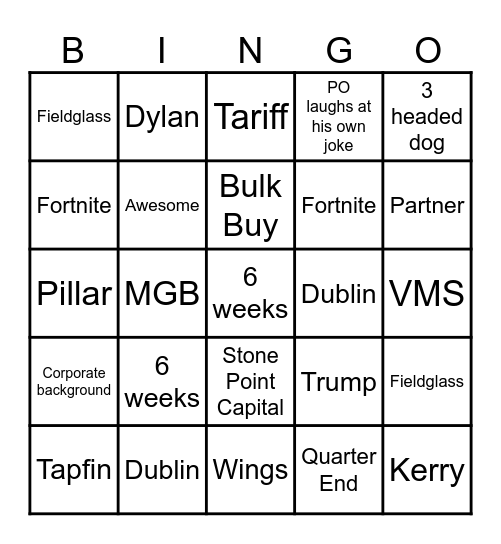 BP March All Hands Bingo Card