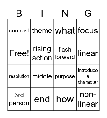 StructureTF Bingo Card