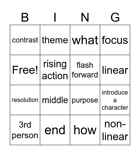 StructureTF Bingo Card