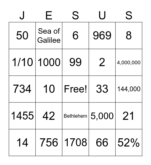Bible Bingo 3 Bingo Card