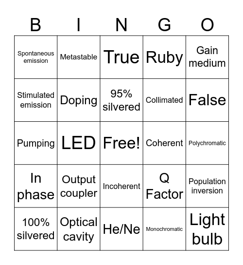 L A S E R Bingo Card