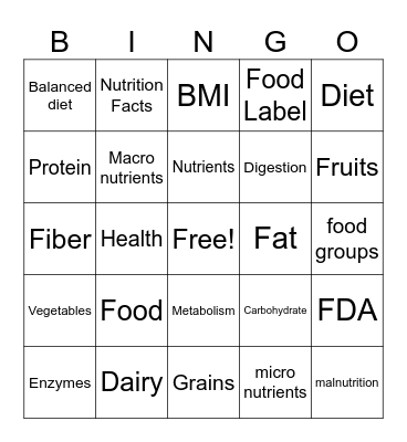 Nutrition Bingo Card