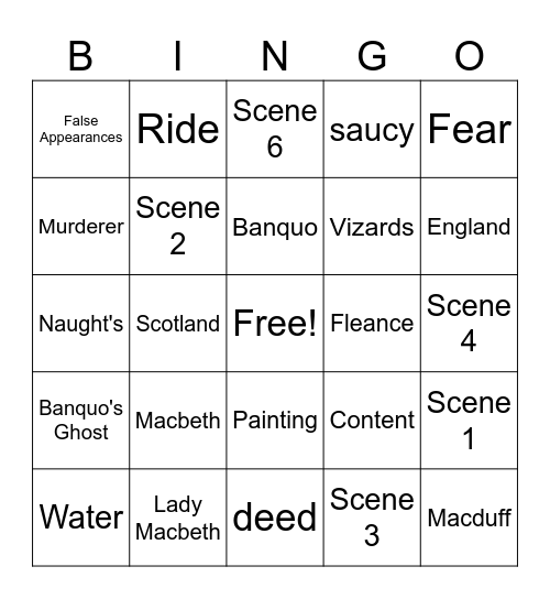 Macbeth Act 3 Bingo Card