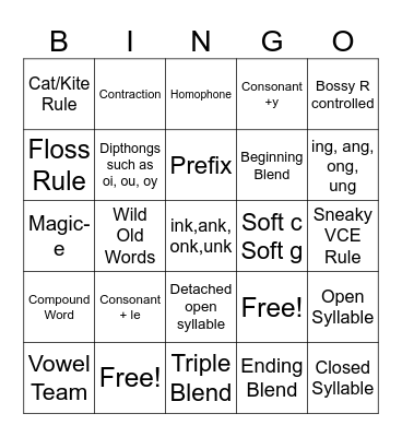 Phonics Rules Bingo Card