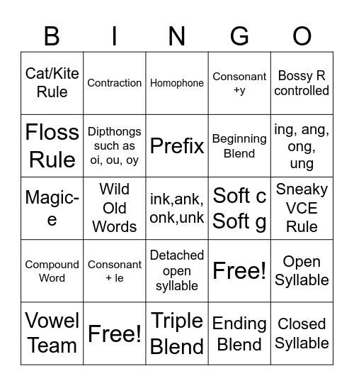 Phonics Rules Bingo Card