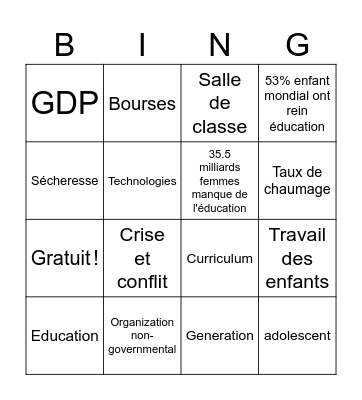 La future de l´education en Afrique Bingo Card