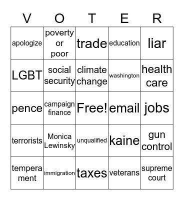 Presidential Debate #2 Bingo Card