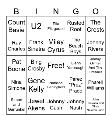 Sounds of Spring (Name the Artist) Bingo Card