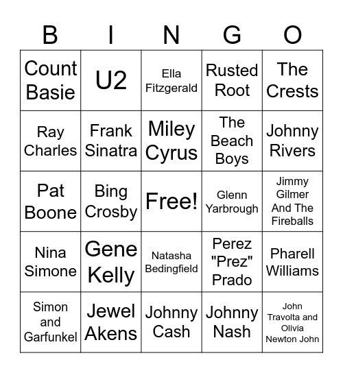 Sounds of Spring (Name the Artist) Bingo Card