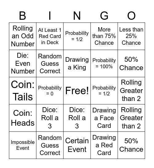 Probability Bingo Card