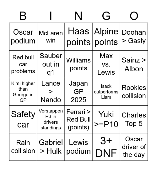 Japan GP 2025 Bingo Card
