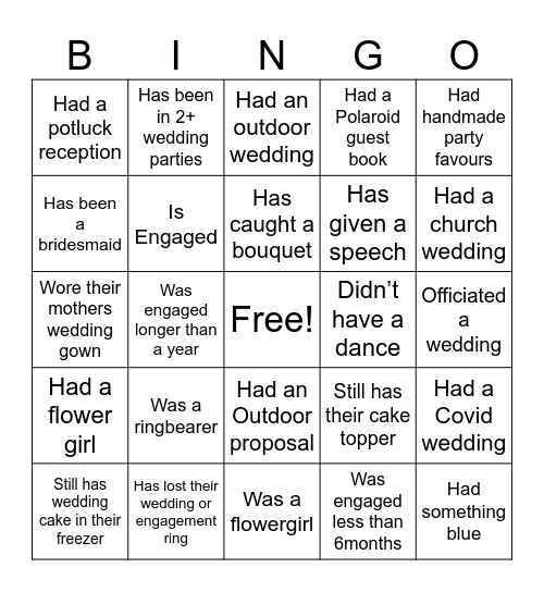 Nate & Christabel’s shower Bingo Card