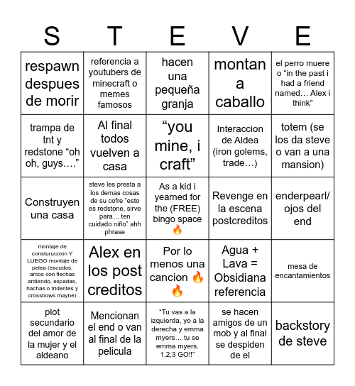 I AM🔥🔥 Bingo Card
