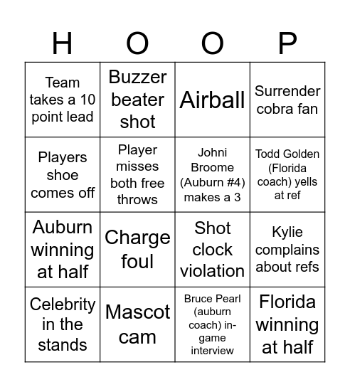 March Madness Bingo Card