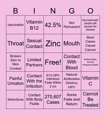 HPV Bingo Card