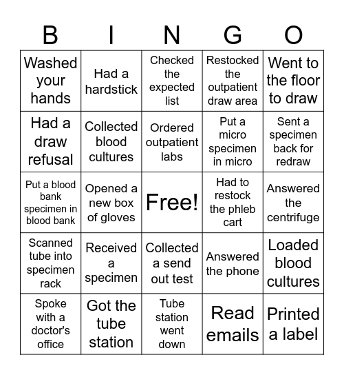 Lab Week Bingo Card