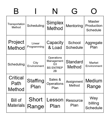 Scheduling and Capacity Planning Bingo Card