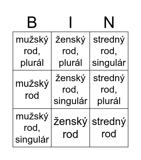 Podstatné mená Bingo Card