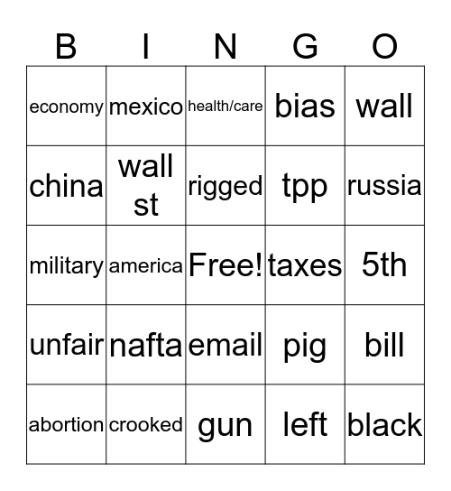 2nd debate Bingo Card