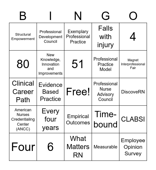 Magnet BINGO Card