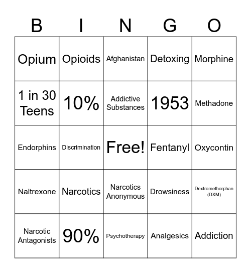 Narcotics: Unleashing The Chemical Alter Ego Bingo Card