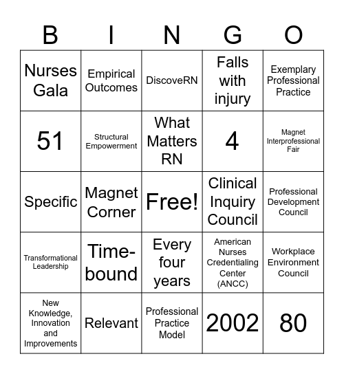 MAGNET Bingo Card