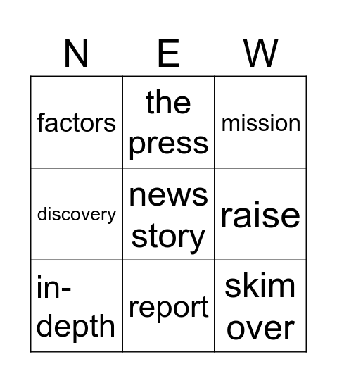 VOCABULARY REVIEW Bingo Card