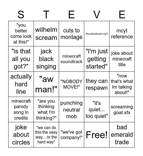 The A Minecraft Movie Bingo Card