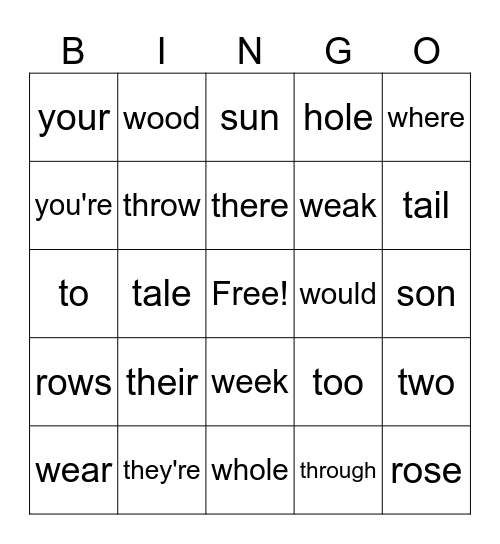 U7 W2 Homophones Bingo Card