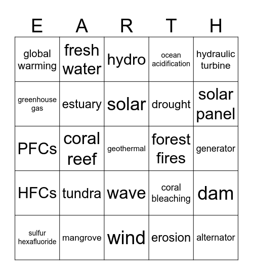 Earth Day Bingo Card