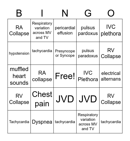 Tamponade Bingo Card