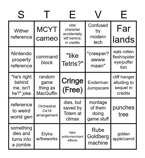 CHICKEN JOCKEY!!! Bingo Card