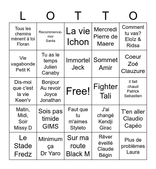 Manie Musicale 2025 (etc) Bingo Card