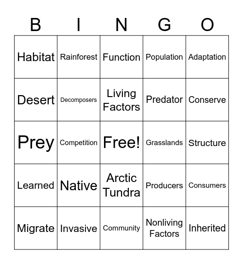 Ecosystems Bingo Card