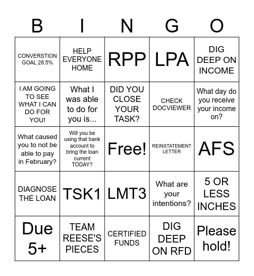 Account Resolution Bingo Card