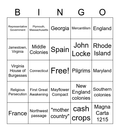 Exploration & Colonization Bingo Card