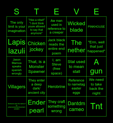Stupid Minecraft Bingo Card