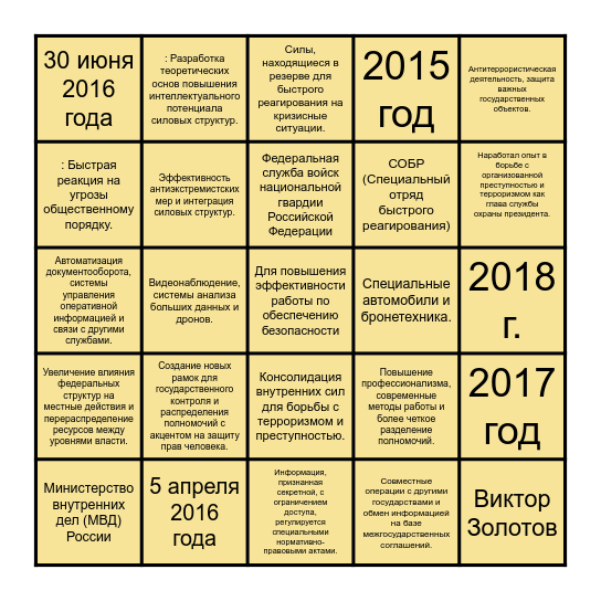 Бинго по Росгвардии Bingo Card