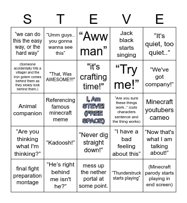Minecraft BBBINGO Card