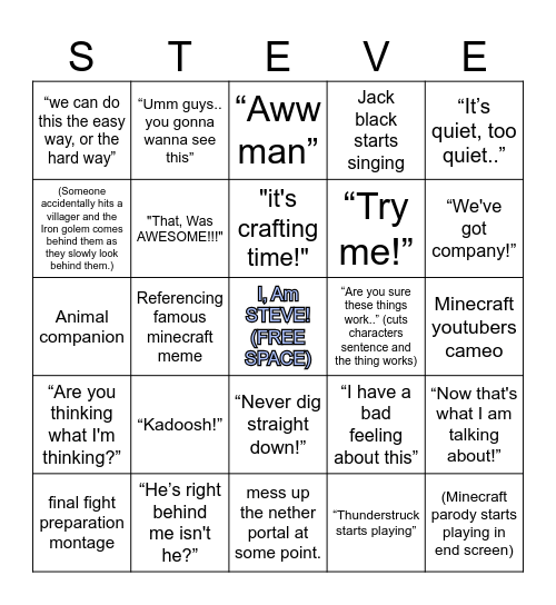 Minecraft BBBINGO Card