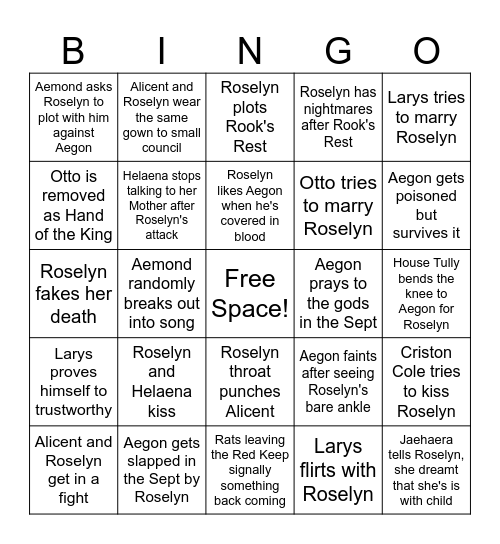 The Conqueror Reborn ( Slight Spoilers ) Bingo Card