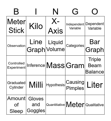 Unit 1: Science Process Bingo Card