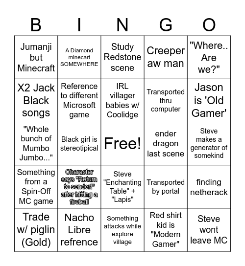 CHUCKS MINECRAFT MOVIE Bingo Card