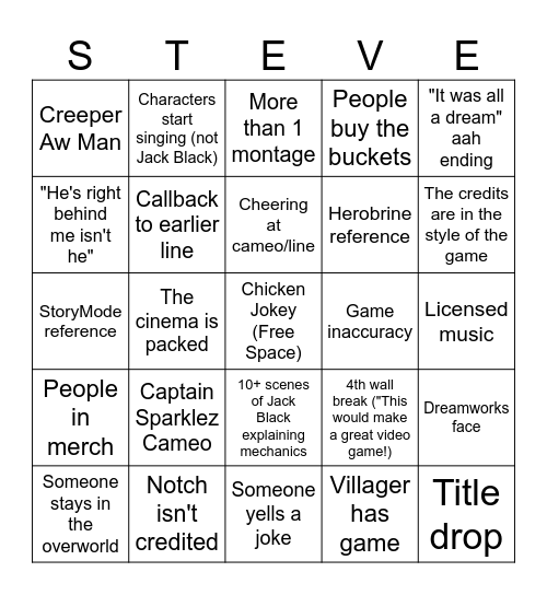 Minecraft Movie Bingo Card
