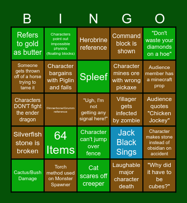 MINECRAFT MOVIE PREDICTION BINGO Card