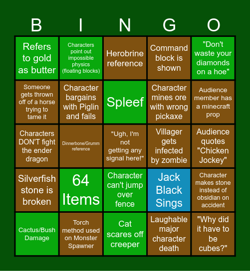 MINECRAFT MOVIE PREDICTION BINGO Card