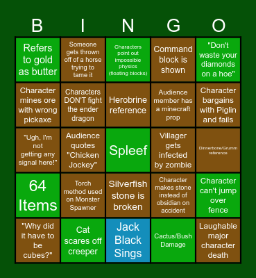 MINECRAFT MOVIE PREDICTION BINGO Card