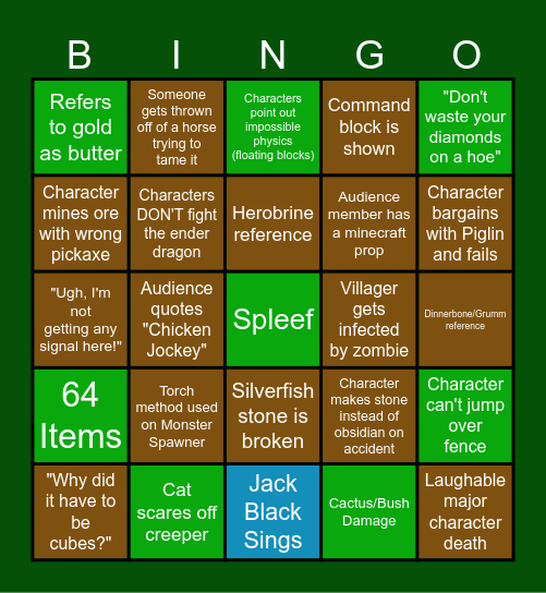 MINECRAFT MOVIE PREDICTION BINGO Card